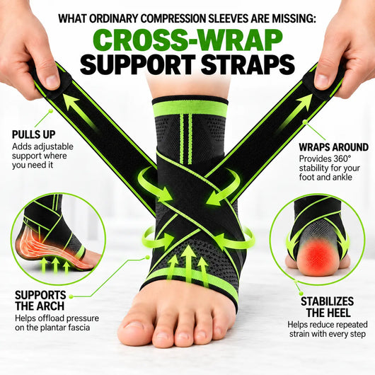 KalmStep Foot Sleeves