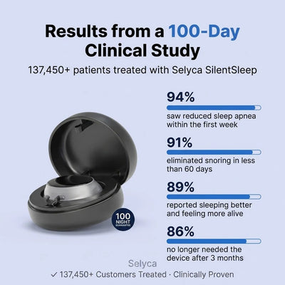 SilentSleep Pro
